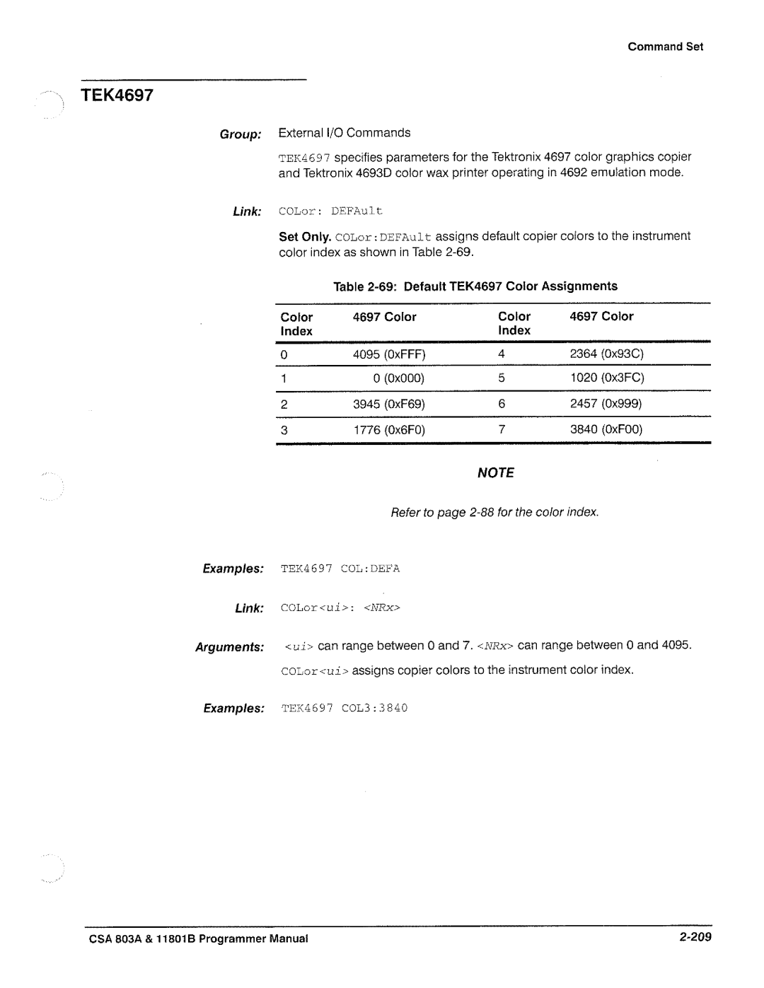 Tektronix 11801B, CSA 803A manual 