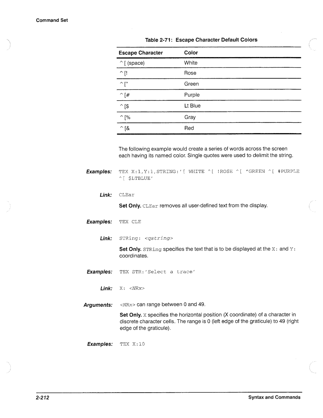 Tektronix CSA 803A, 11801B manual 