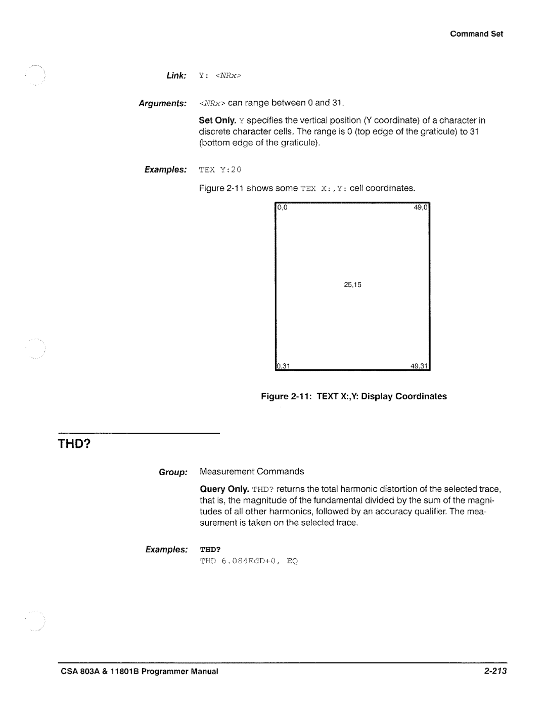 Tektronix 11801B, CSA 803A manual 