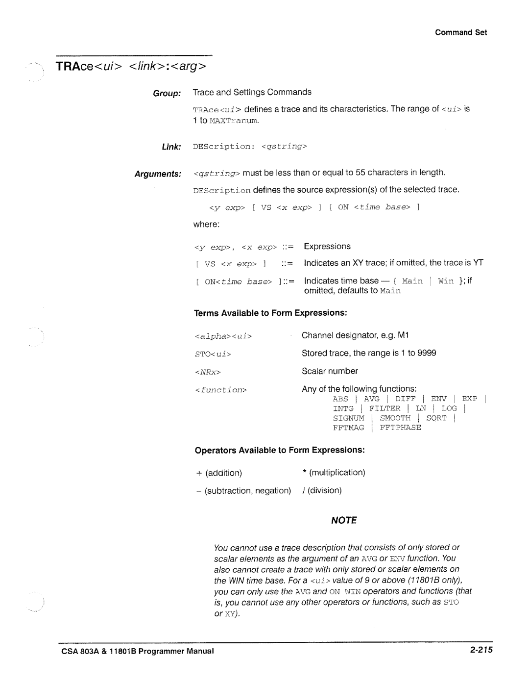 Tektronix 11801B, CSA 803A manual 