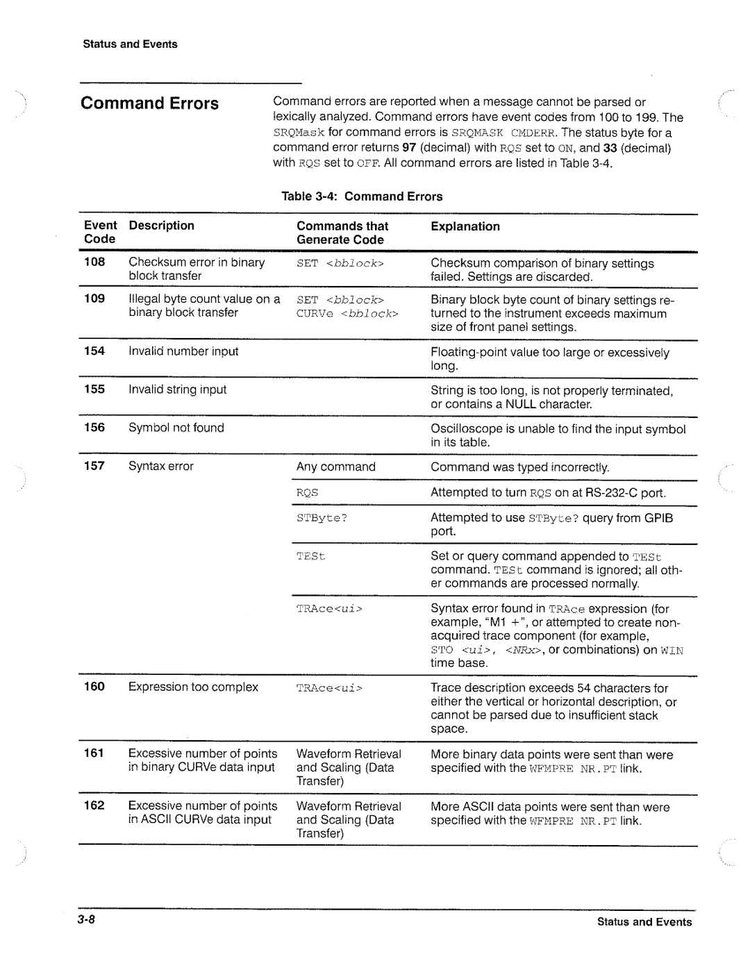 Tektronix CSA 803A, 11801B manual 