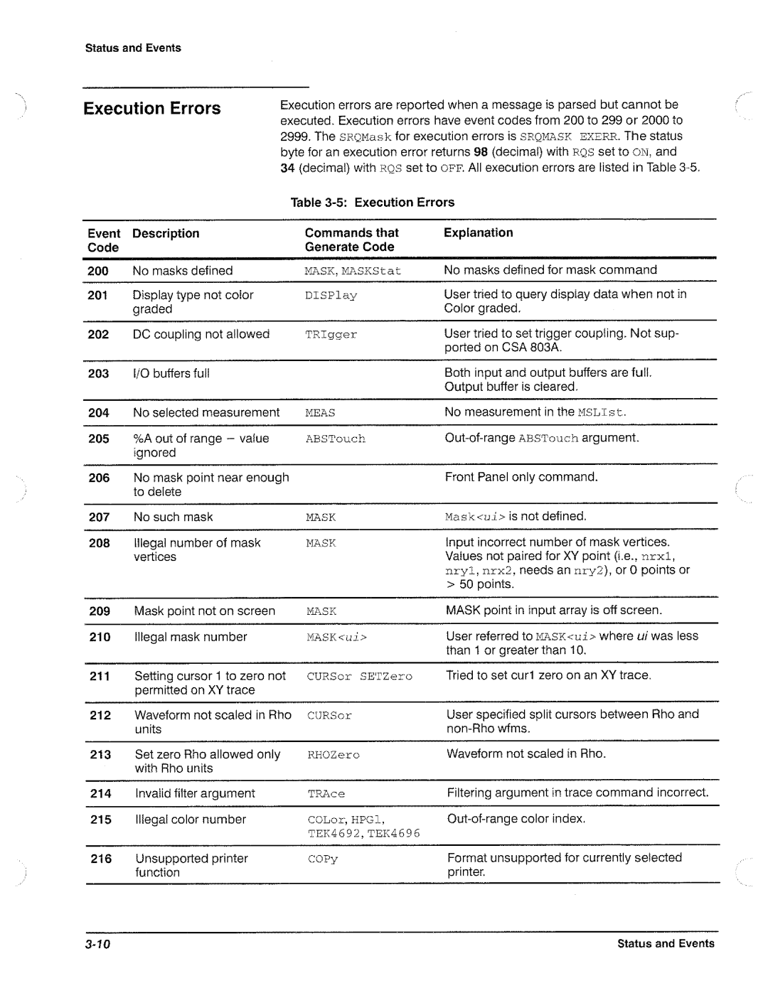 Tektronix CSA 803A, 11801B manual 