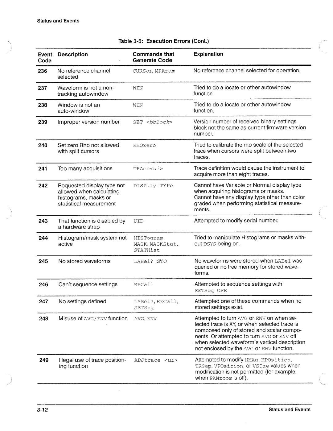 Tektronix CSA 803A, 11801B manual 