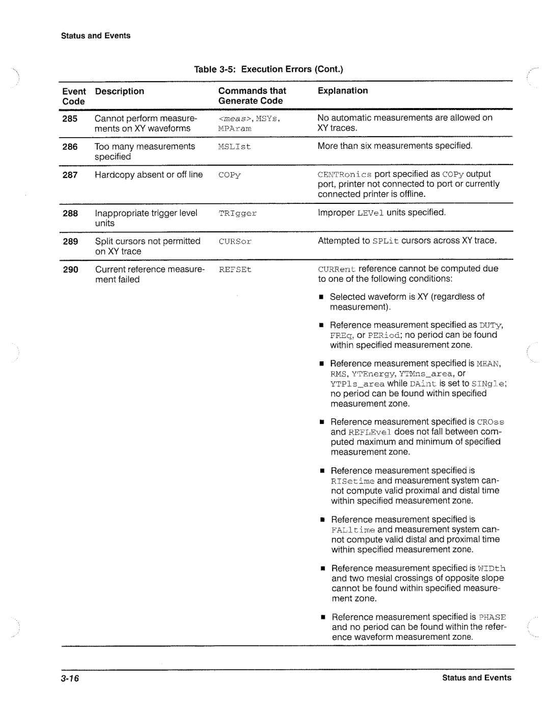 Tektronix CSA 803A, 11801B manual 