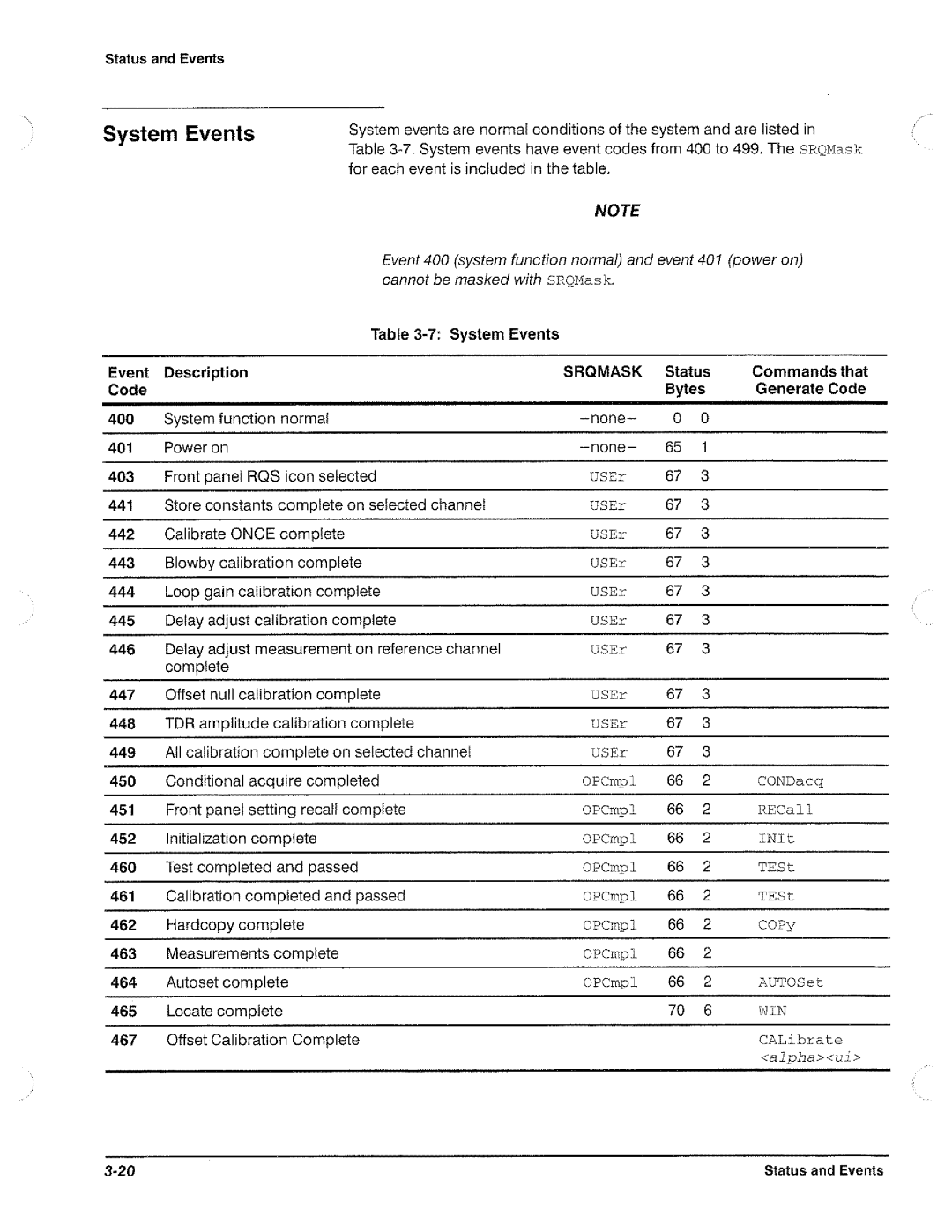 Tektronix CSA 803A, 11801B manual 