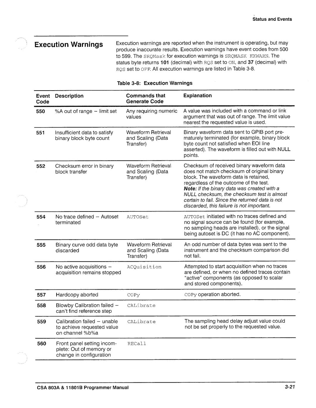 Tektronix 11801B, CSA 803A manual 