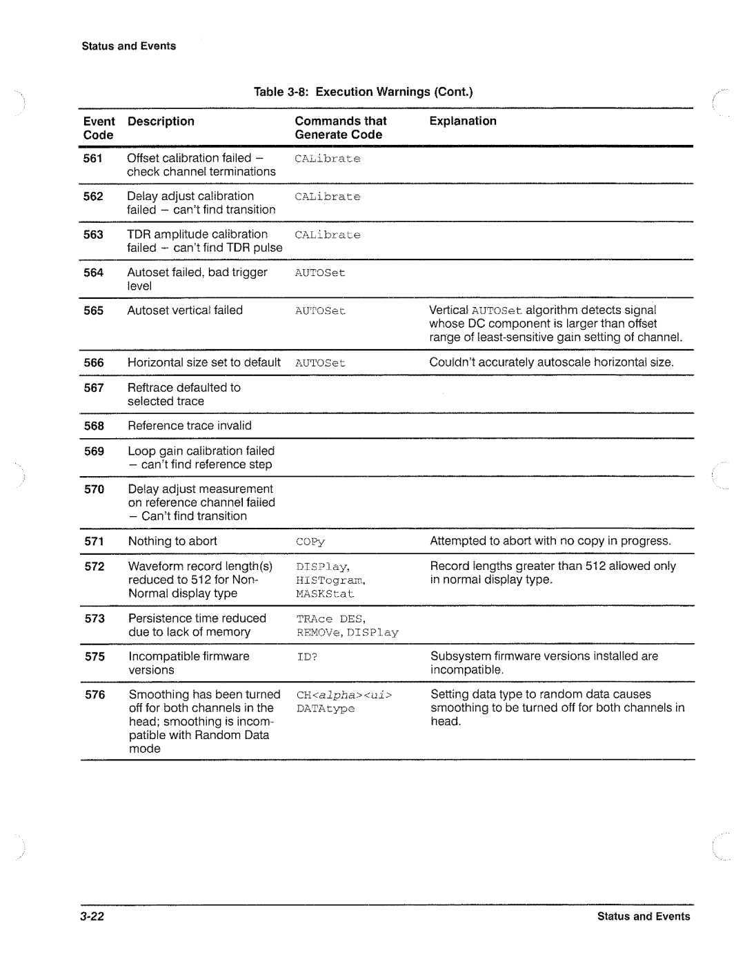 Tektronix CSA 803A, 11801B manual 