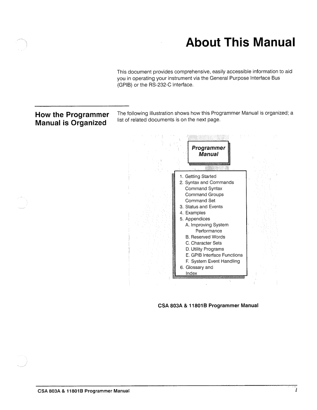 Tektronix 11801B, CSA 803A manual 