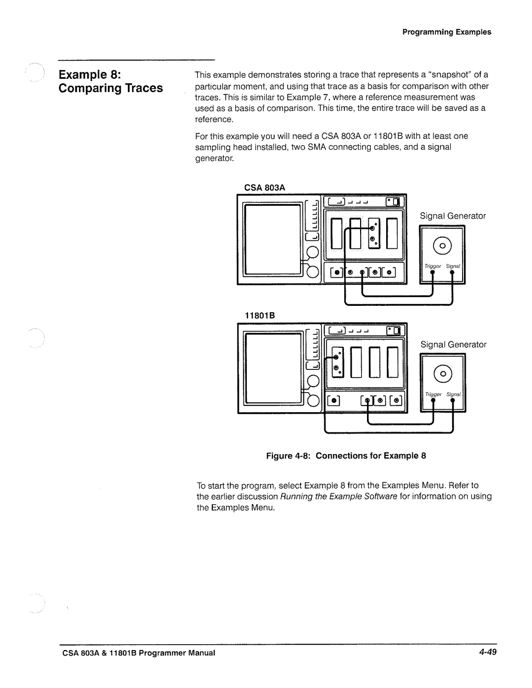 Tektronix 11801B, CSA 803A manual 