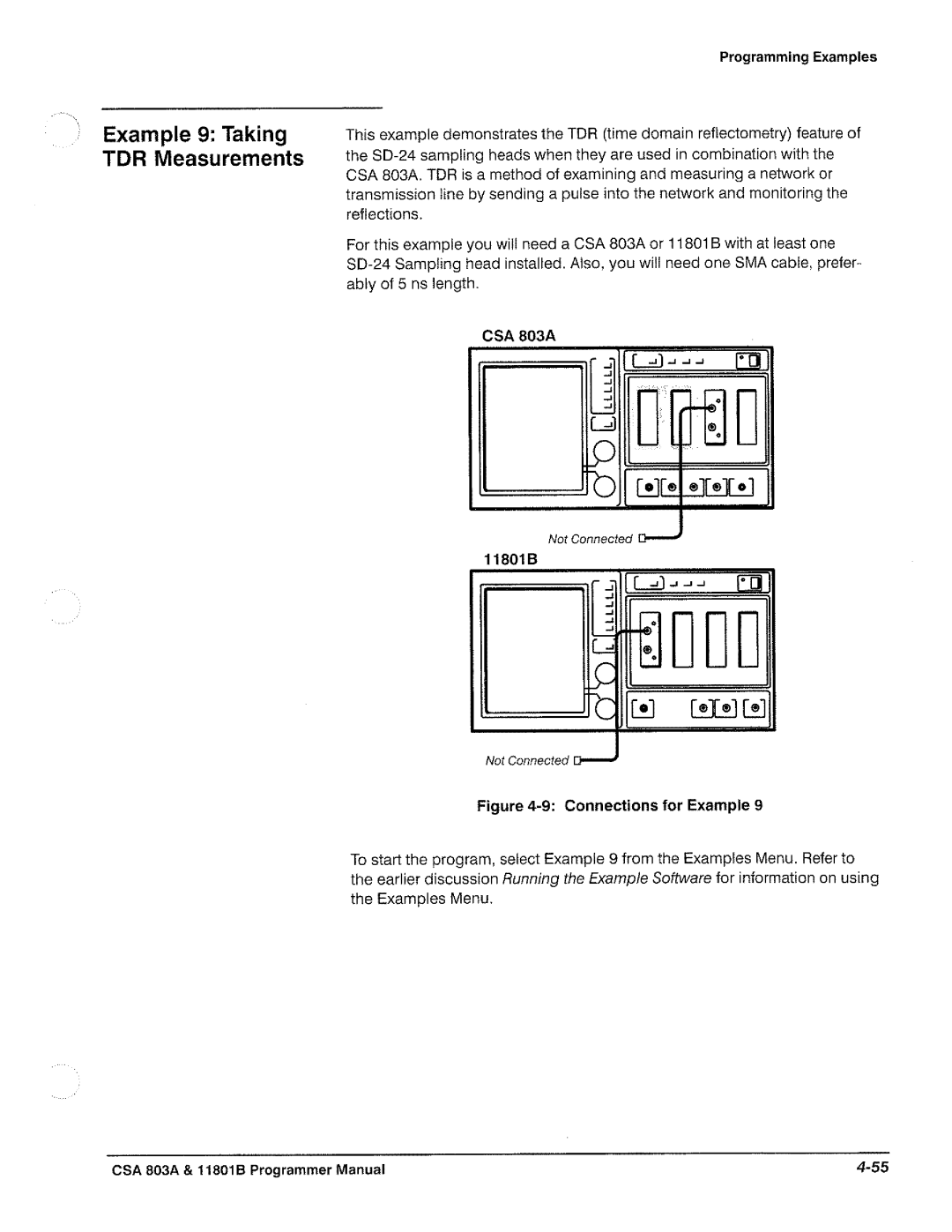 Tektronix 11801B, CSA 803A manual 