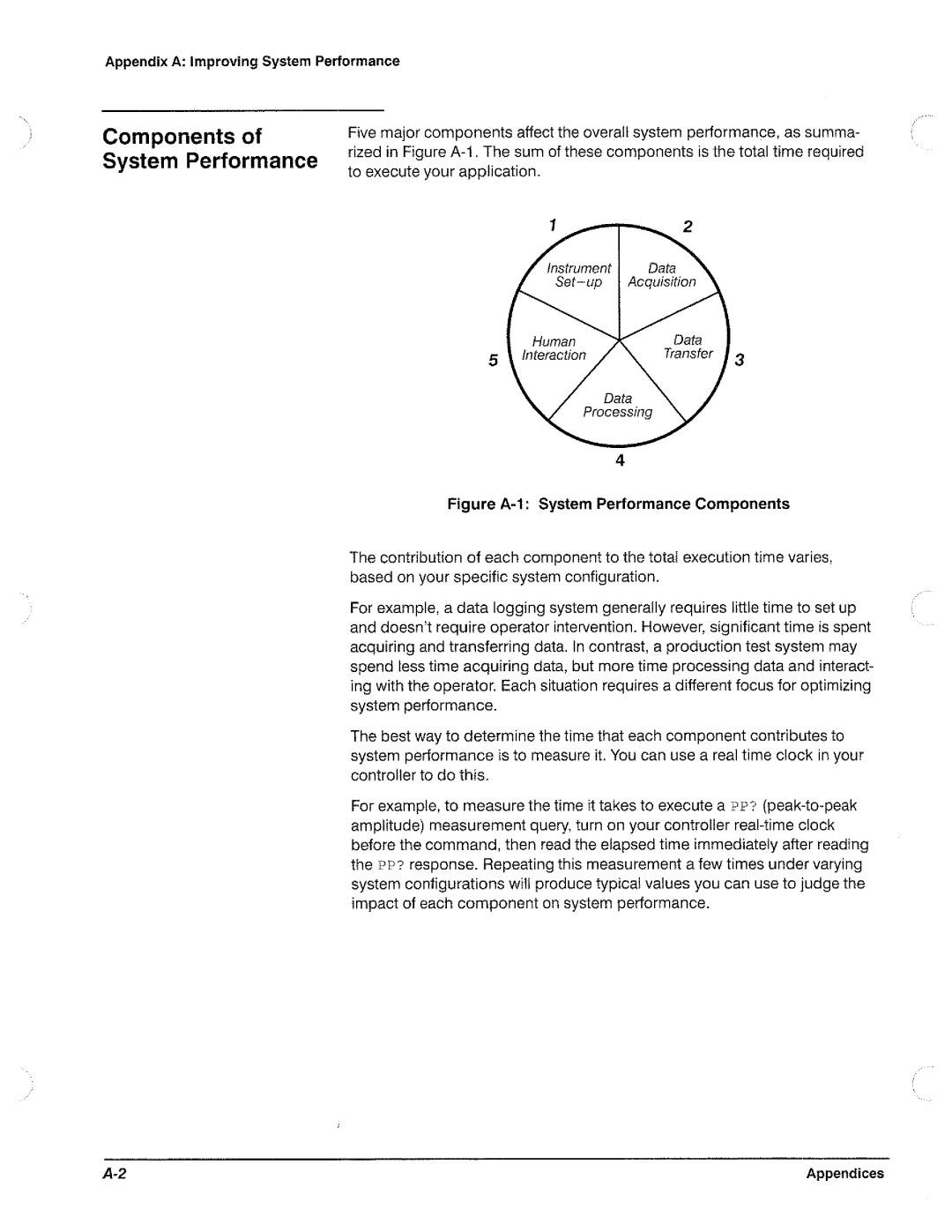 Tektronix CSA 803A, 11801B manual 