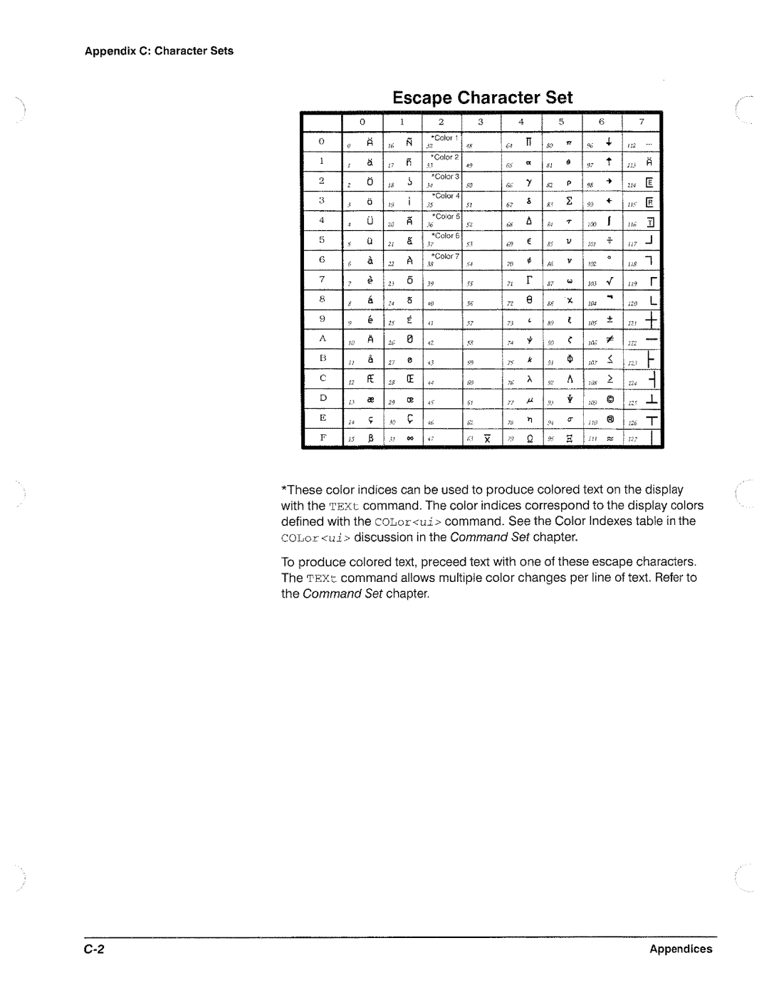 Tektronix CSA 803A, 11801B manual 