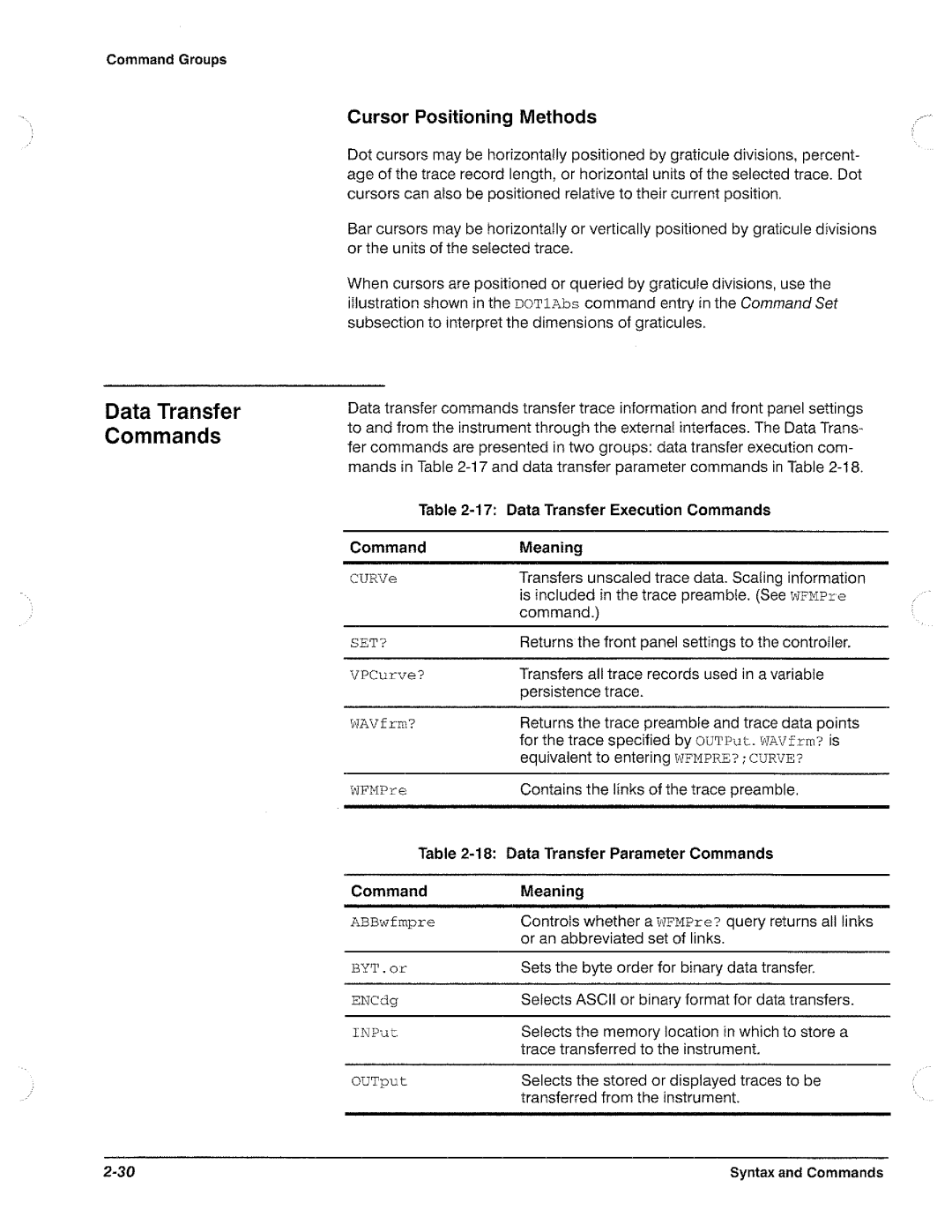 Tektronix CSA 803A, 11801B manual 