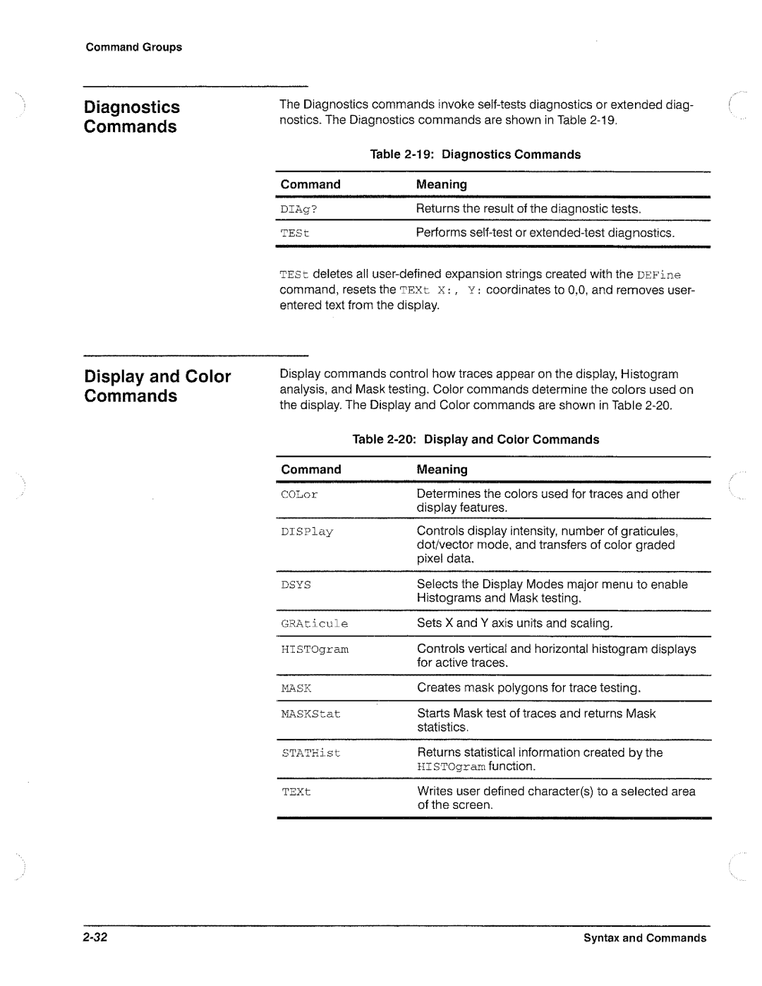 Tektronix CSA 803A, 11801B manual 