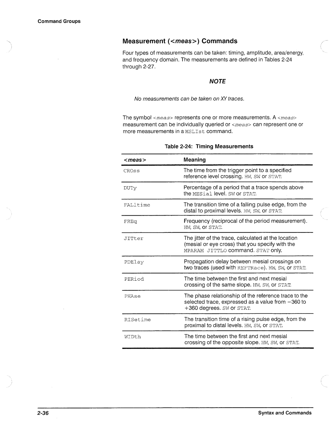 Tektronix CSA 803A, 11801B manual 