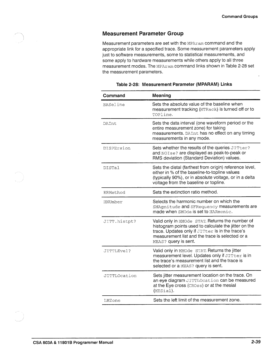 Tektronix 11801B, CSA 803A manual 