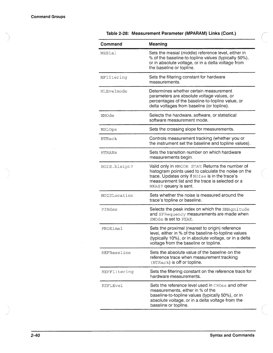 Tektronix CSA 803A, 11801B manual 