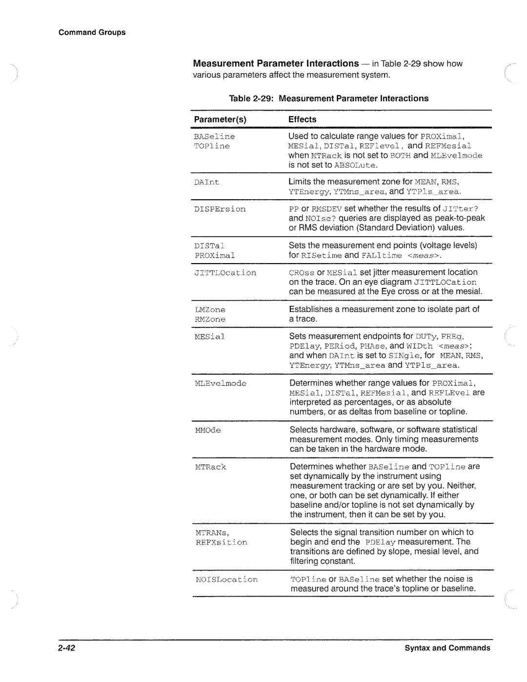 Tektronix CSA 803A, 11801B manual 