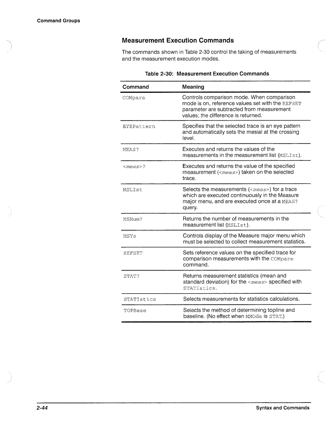 Tektronix CSA 803A, 11801B manual 