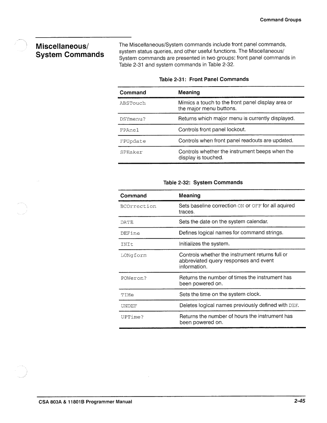 Tektronix 11801B, CSA 803A manual 