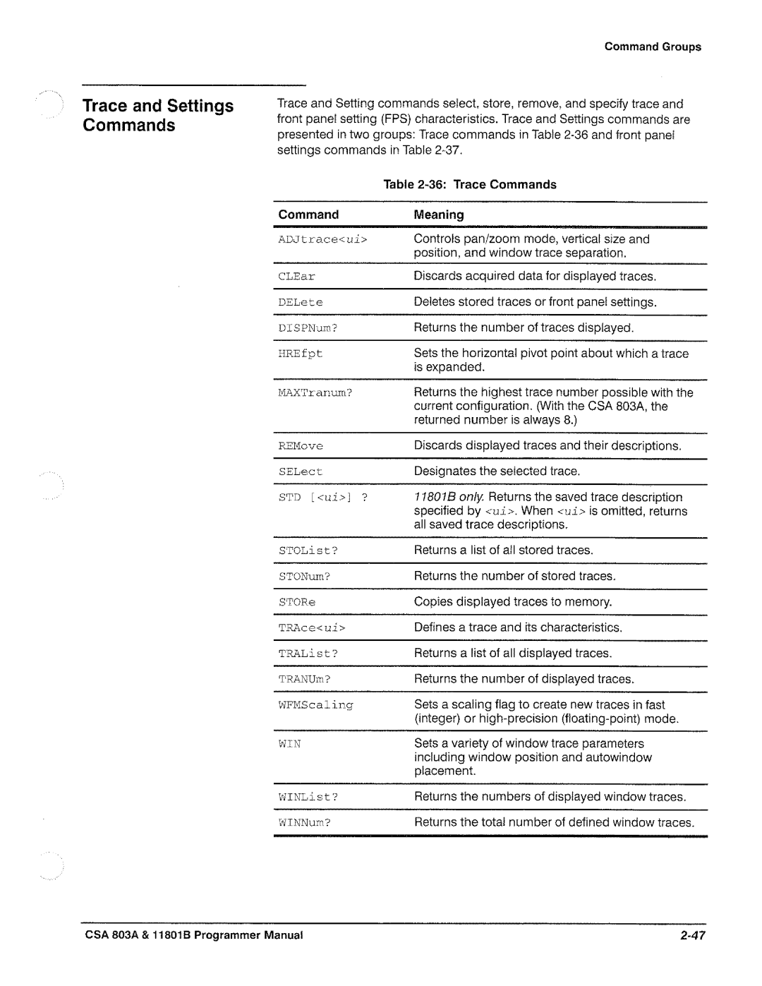 Tektronix 11801B, CSA 803A manual 