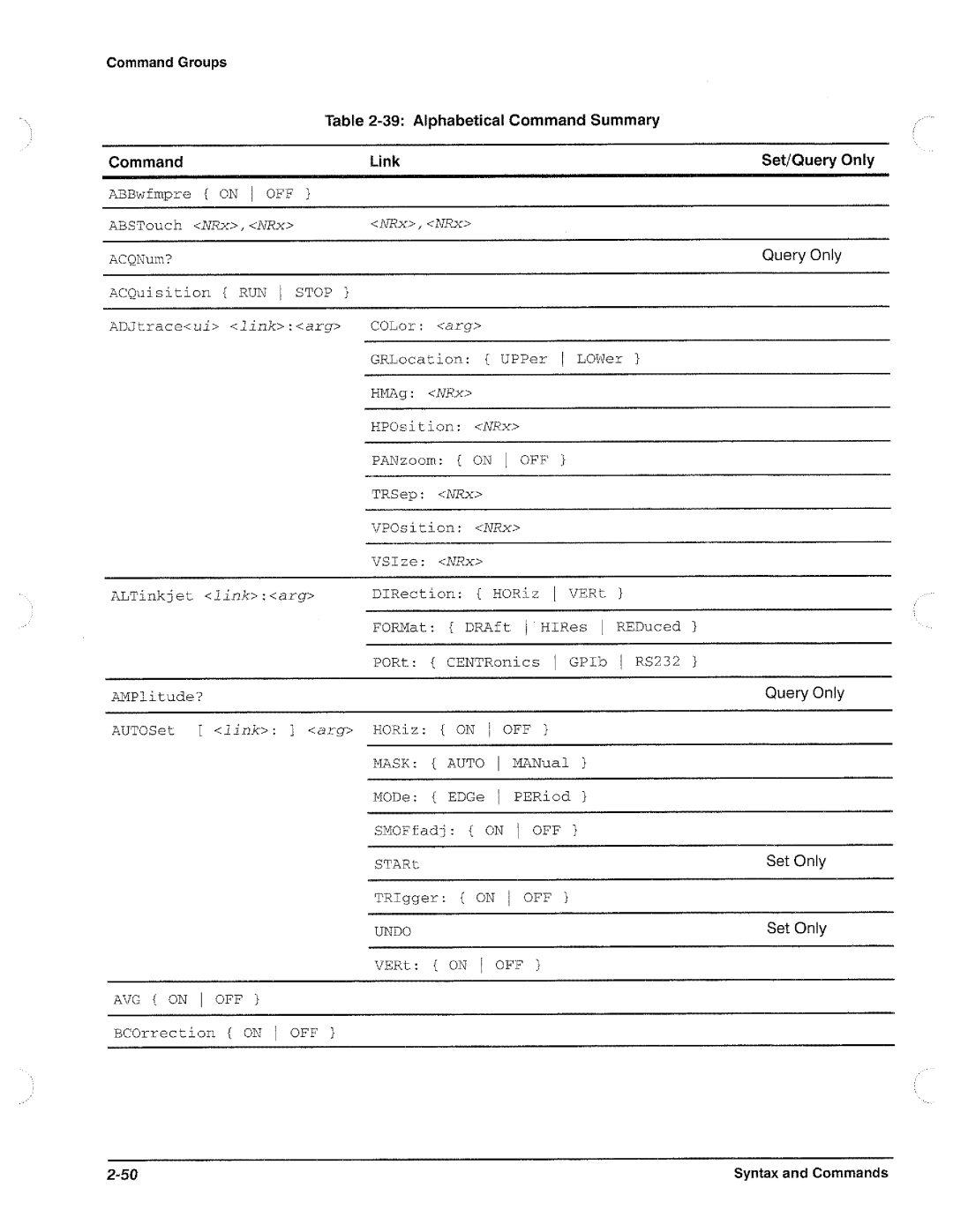 Tektronix CSA 803A, 11801B manual 