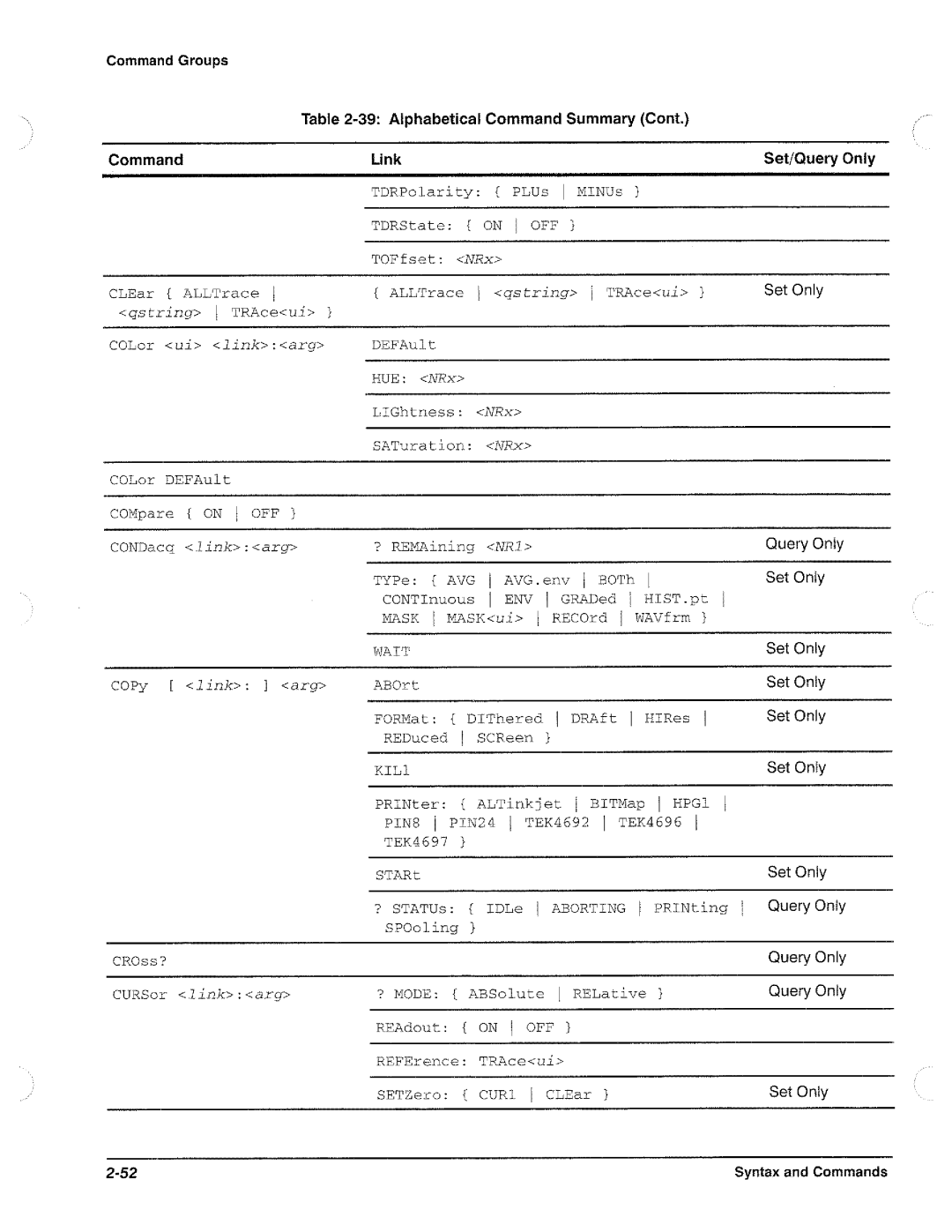 Tektronix CSA 803A, 11801B manual 