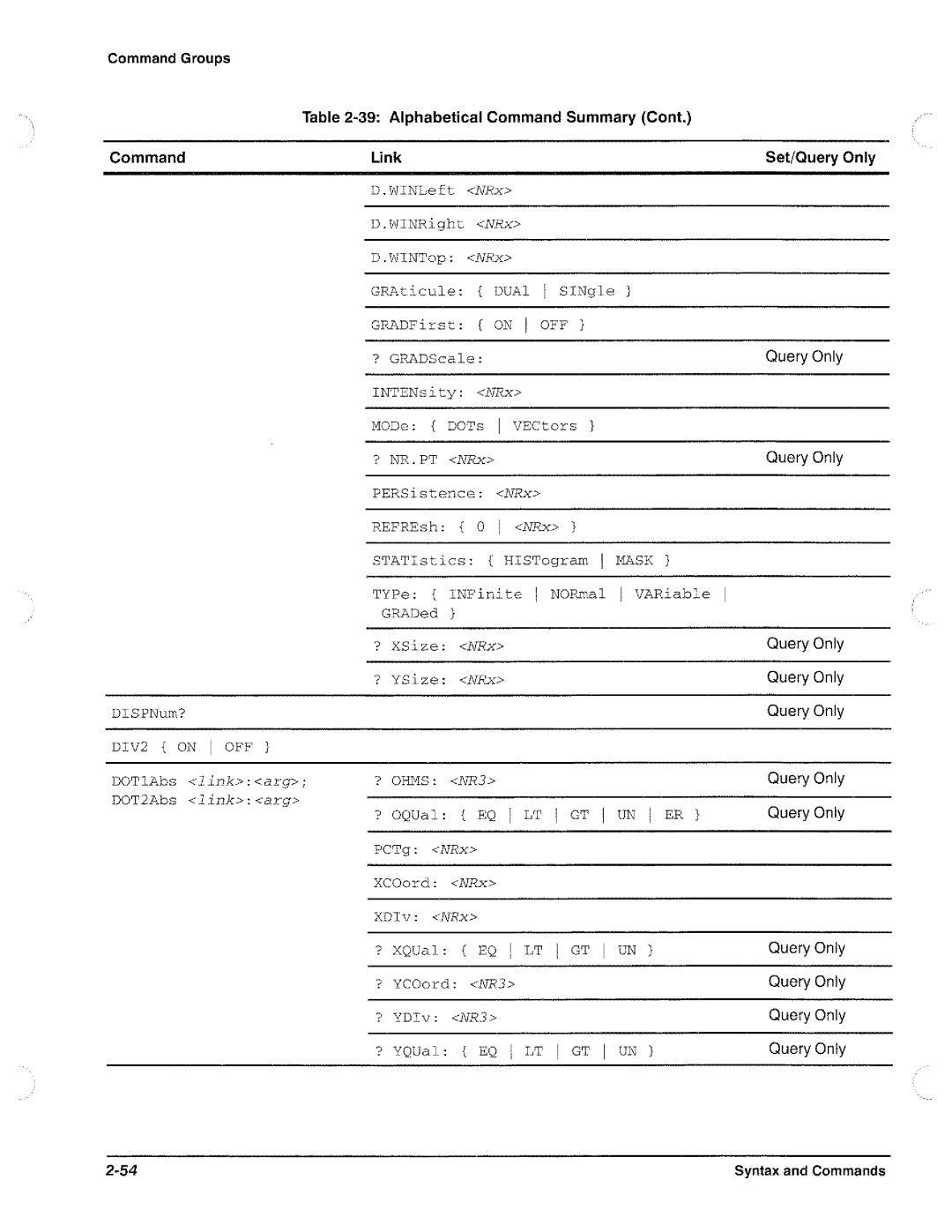 Tektronix CSA 803A, 11801B manual 