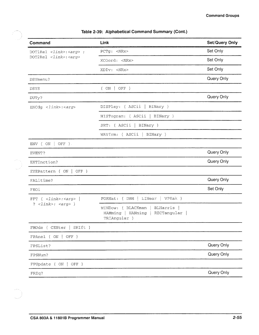 Tektronix 11801B, CSA 803A manual 