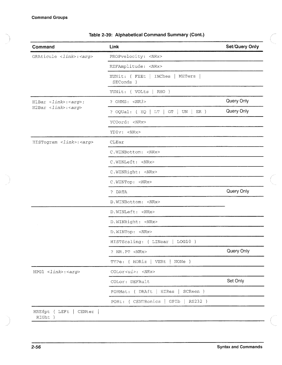 Tektronix CSA 803A, 11801B manual 