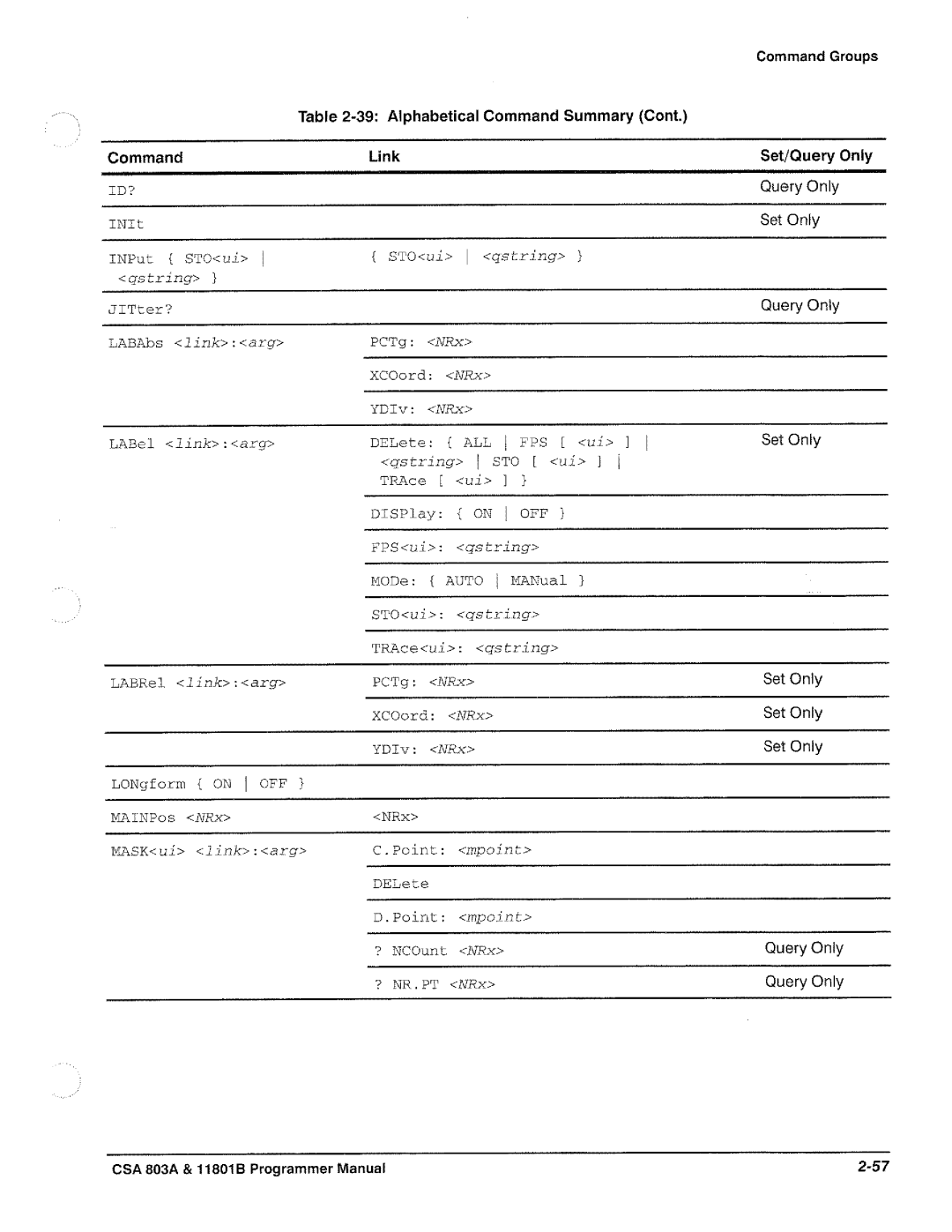 Tektronix 11801B, CSA 803A manual 