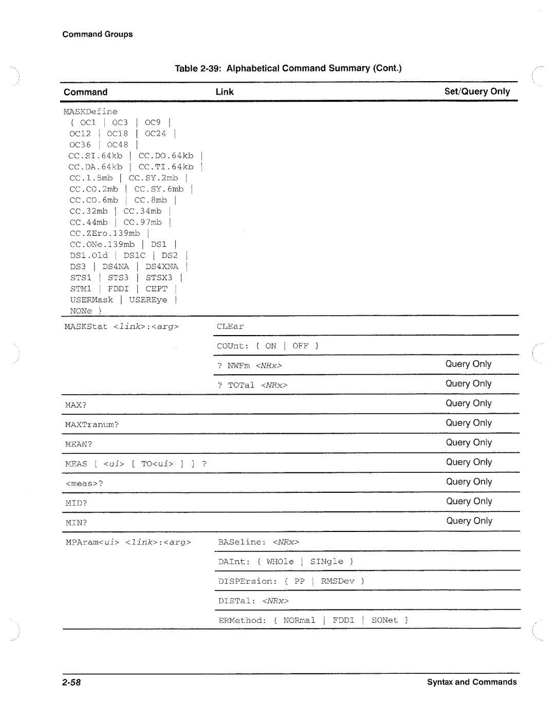 Tektronix CSA 803A, 11801B manual 