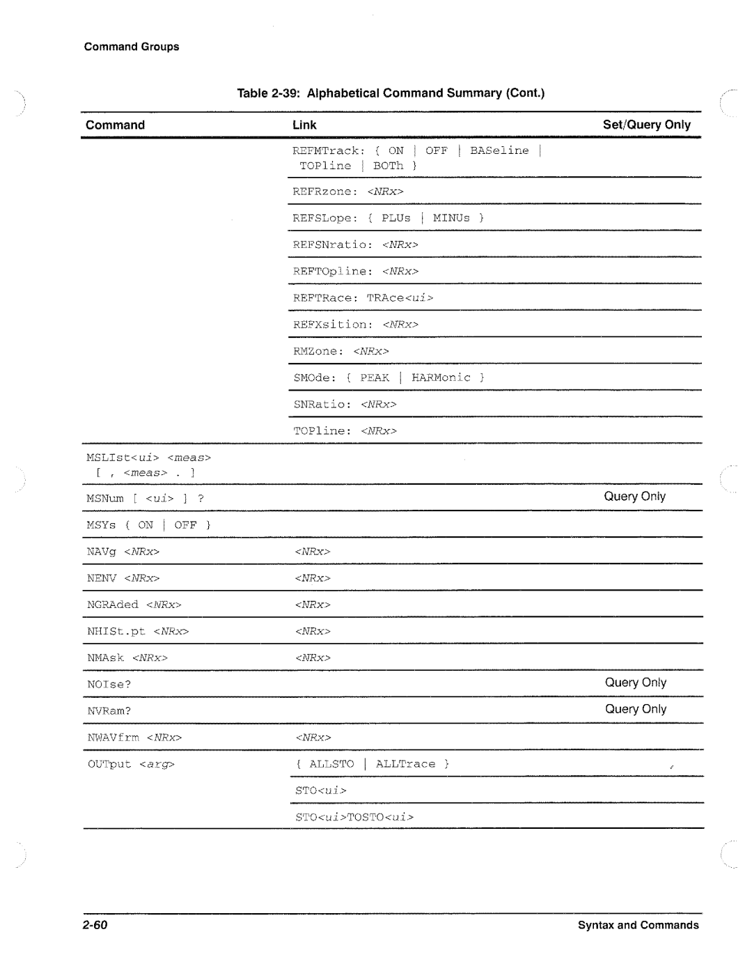 Tektronix CSA 803A, 11801B manual 