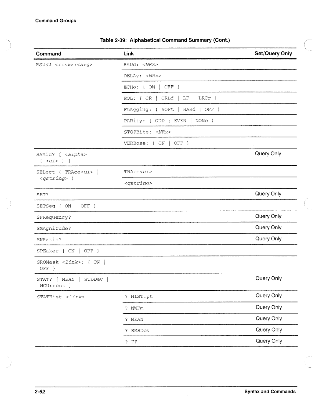 Tektronix CSA 803A, 11801B manual 