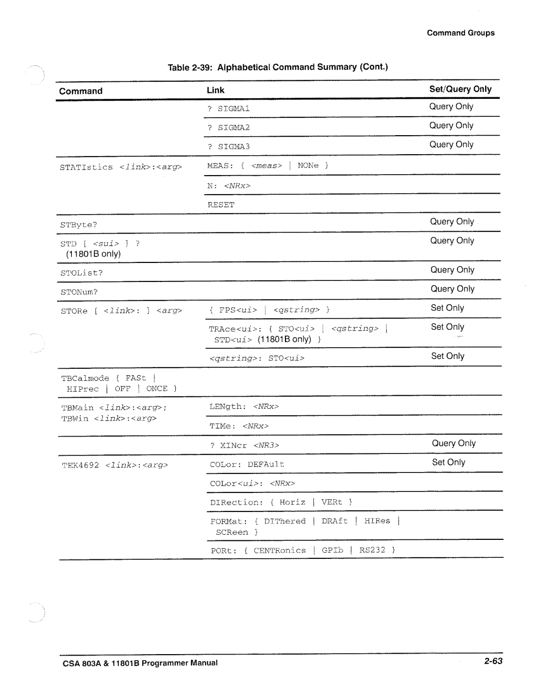 Tektronix 11801B, CSA 803A manual 