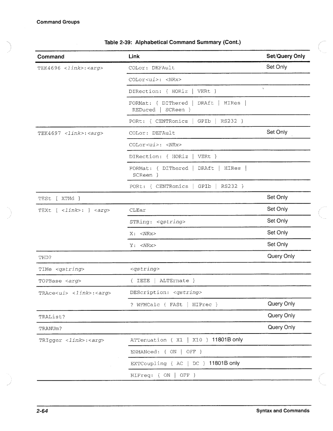 Tektronix CSA 803A, 11801B manual 