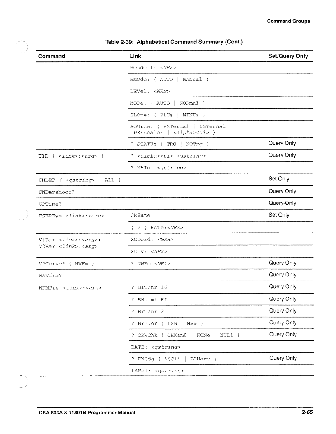 Tektronix 11801B, CSA 803A manual 