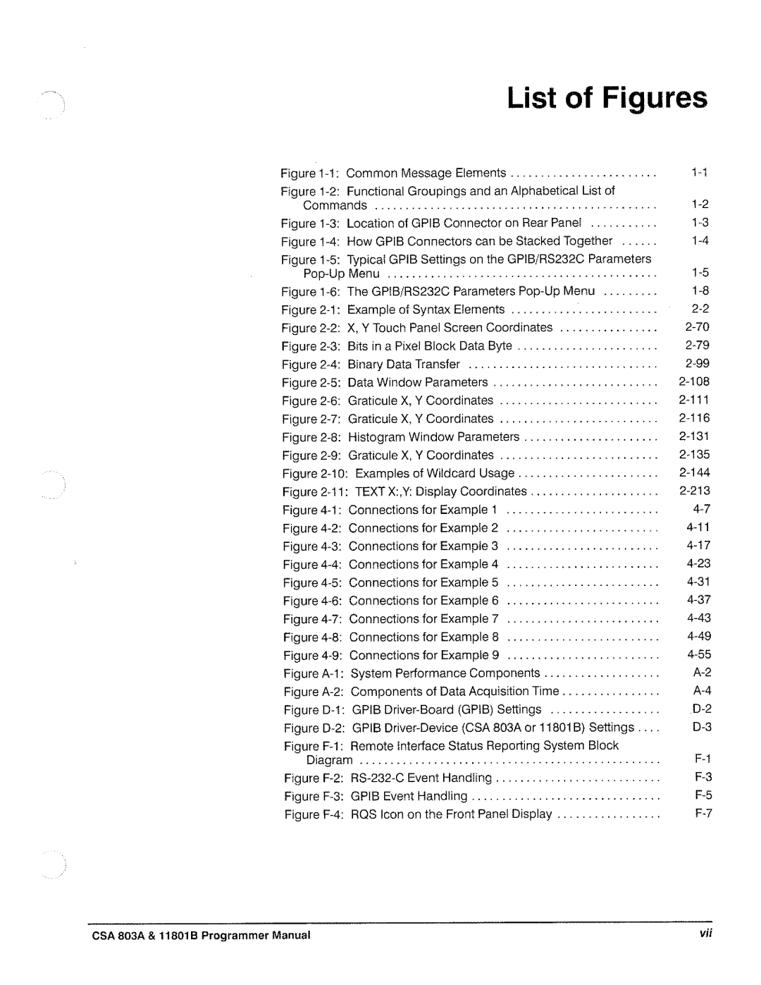 Tektronix 11801B, CSA 803A manual 