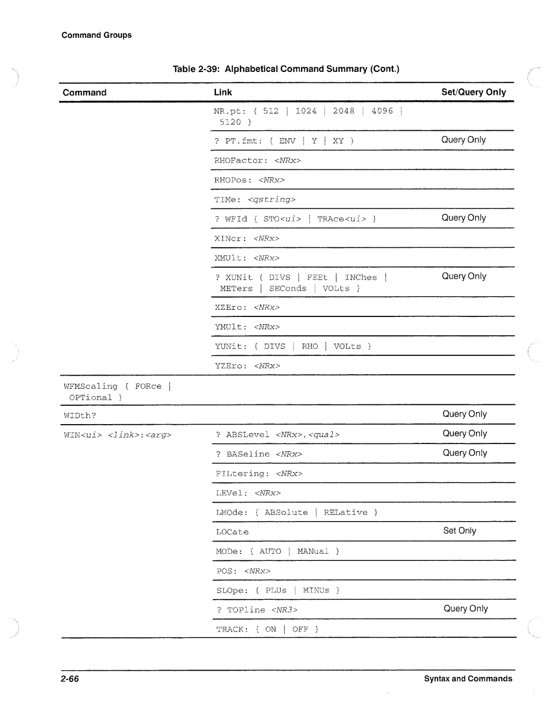 Tektronix CSA 803A, 11801B manual 