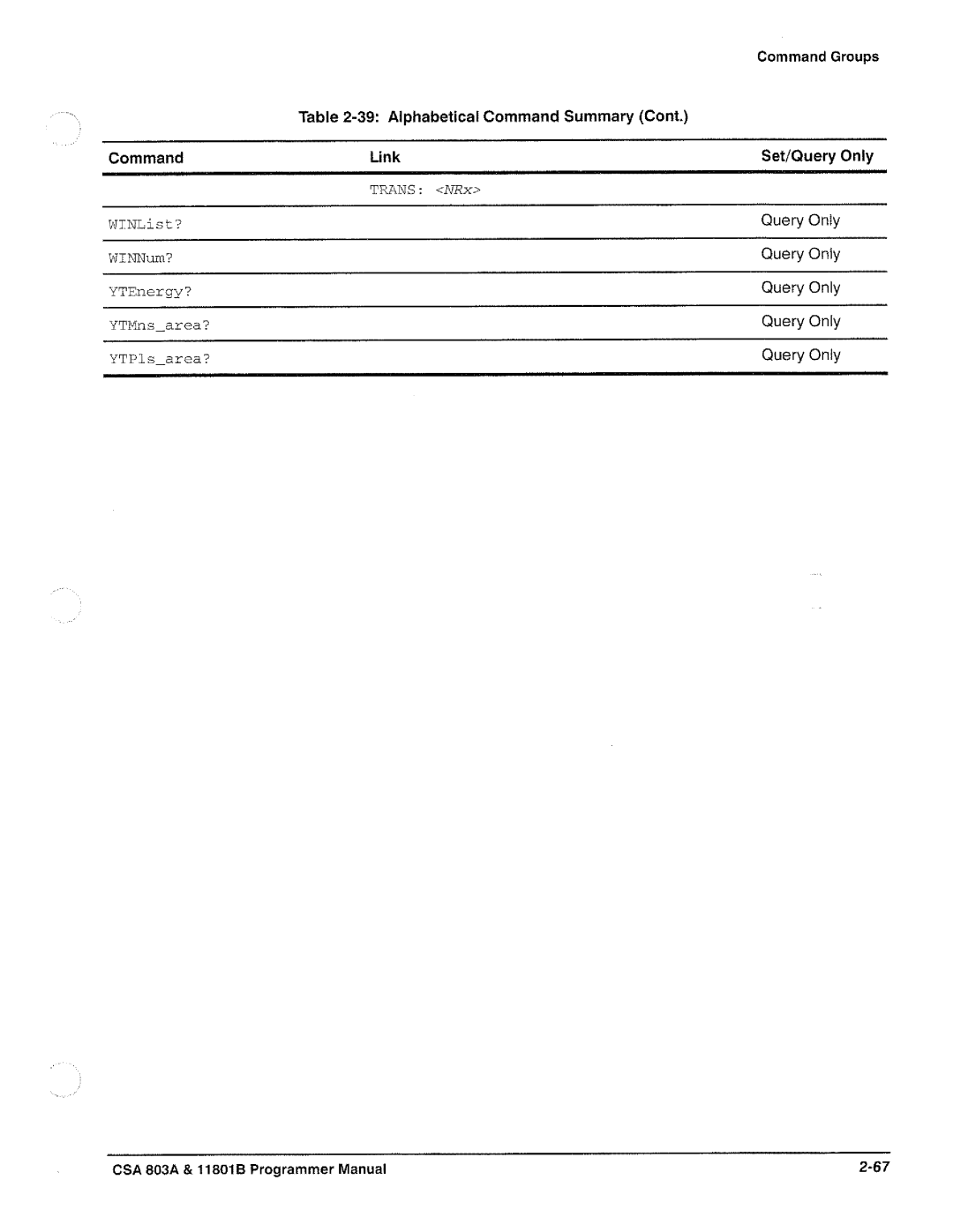 Tektronix 11801B, CSA 803A manual 