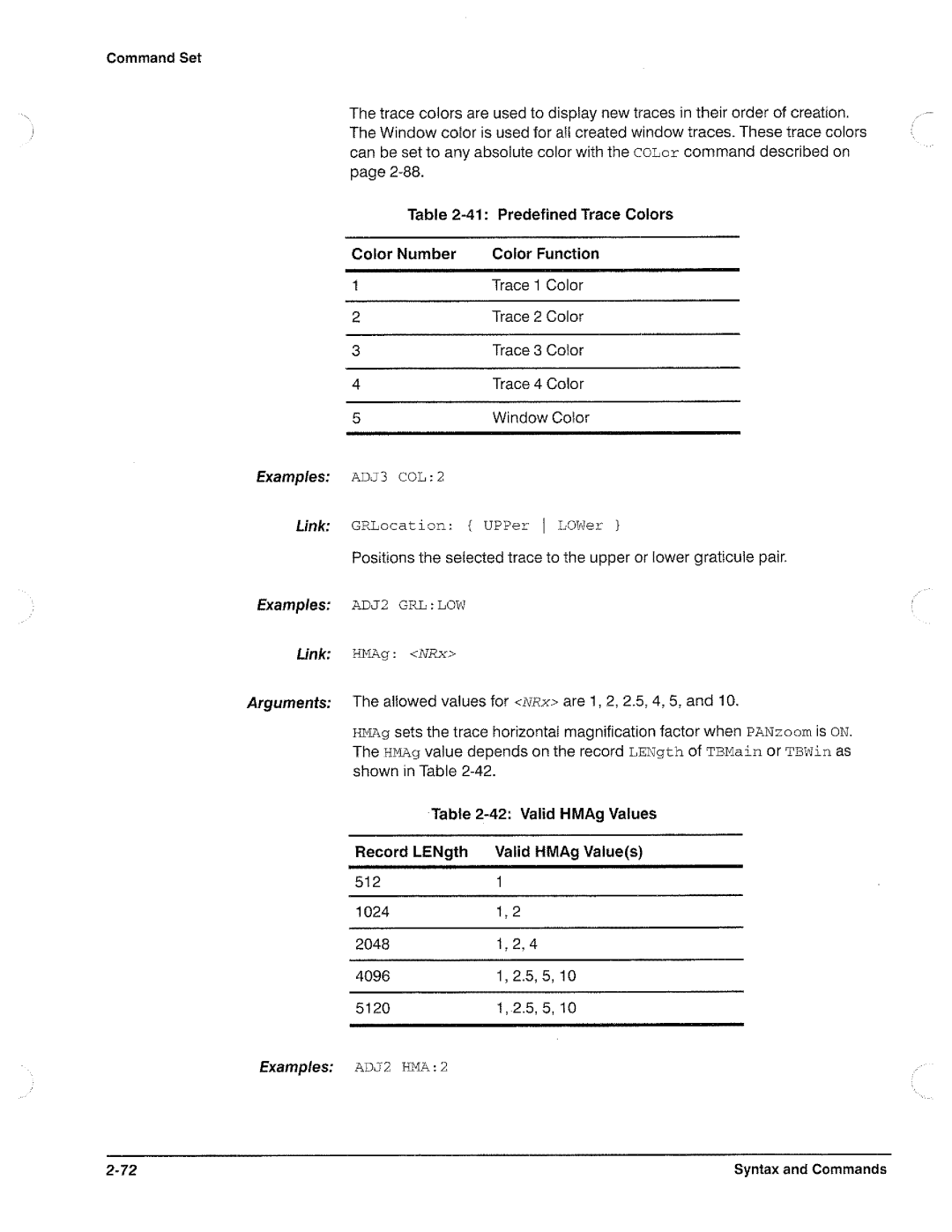 Tektronix CSA 803A, 11801B manual 