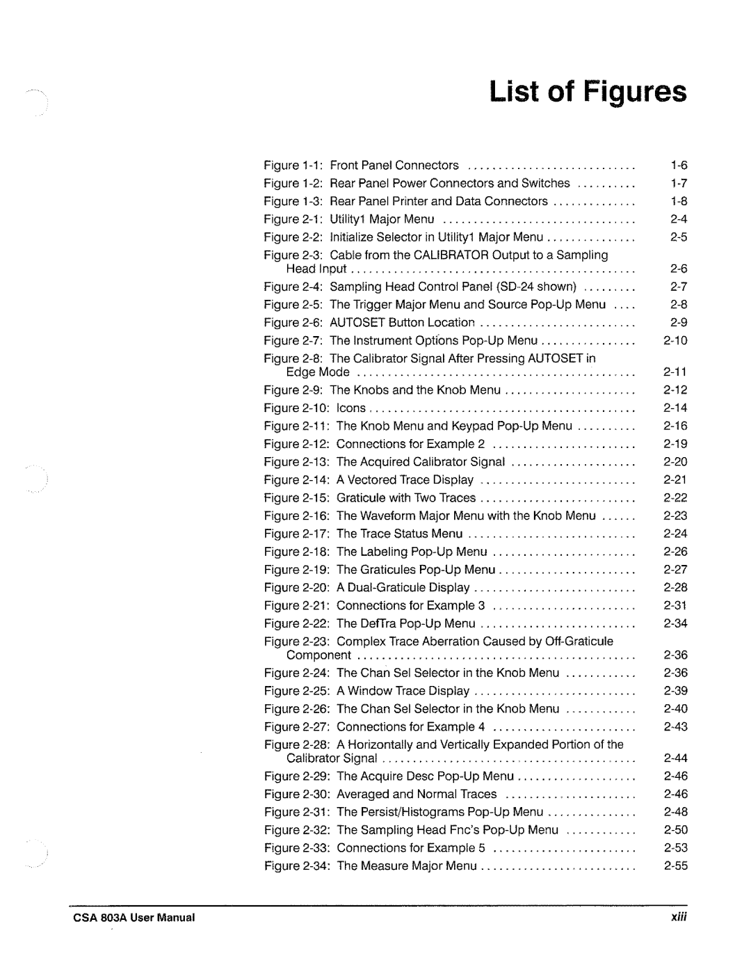 Tektronix CSA 803A manual 