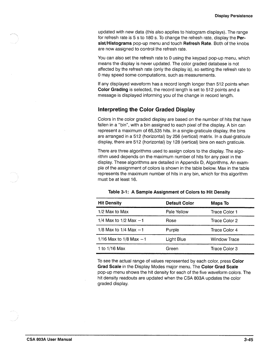 Tektronix CSA 803A manual 