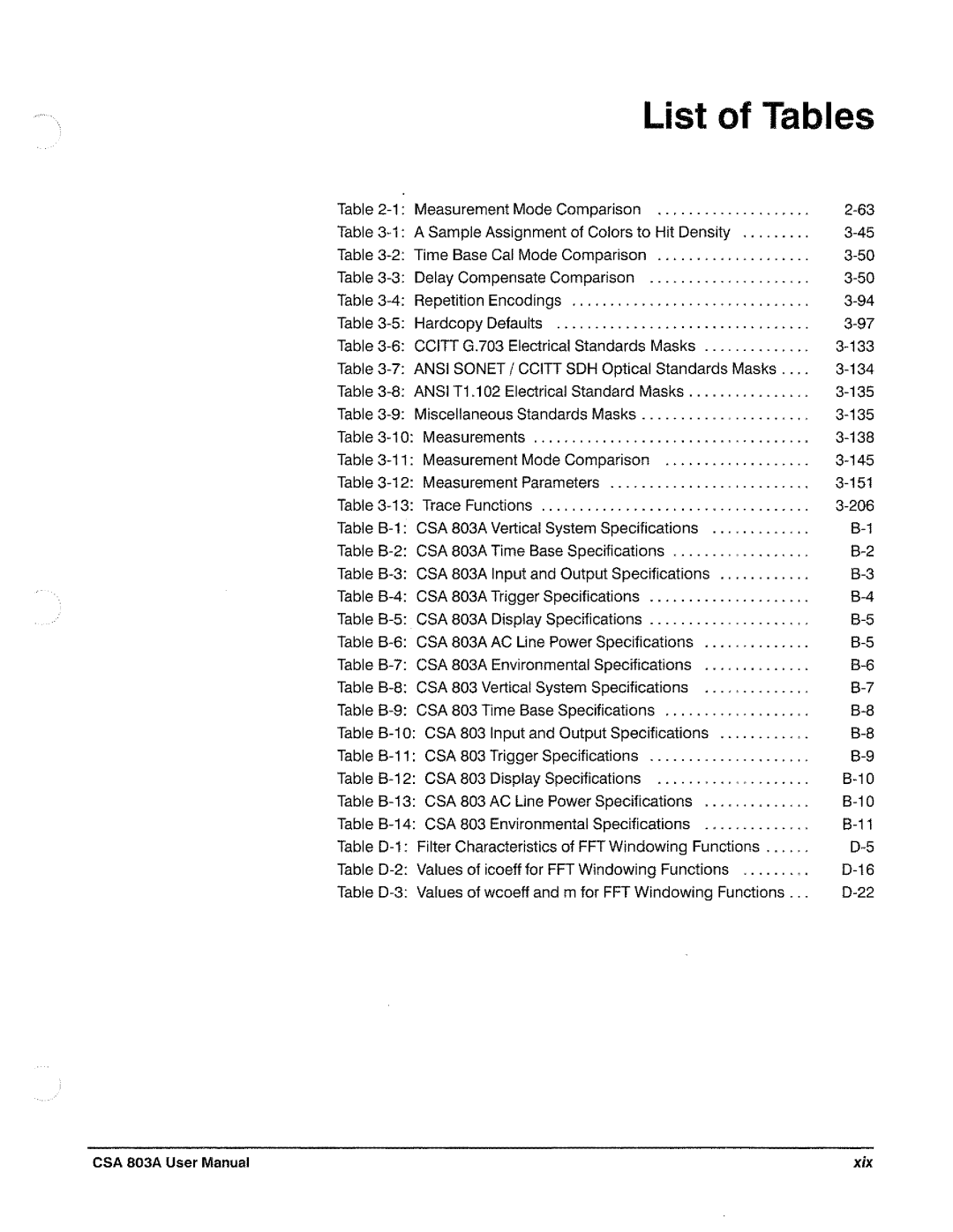 Tektronix CSA 803A manual 