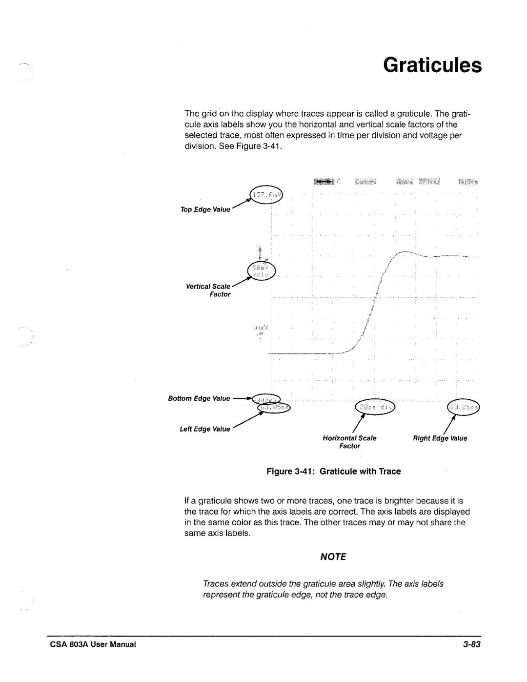 Tektronix CSA 803A manual 