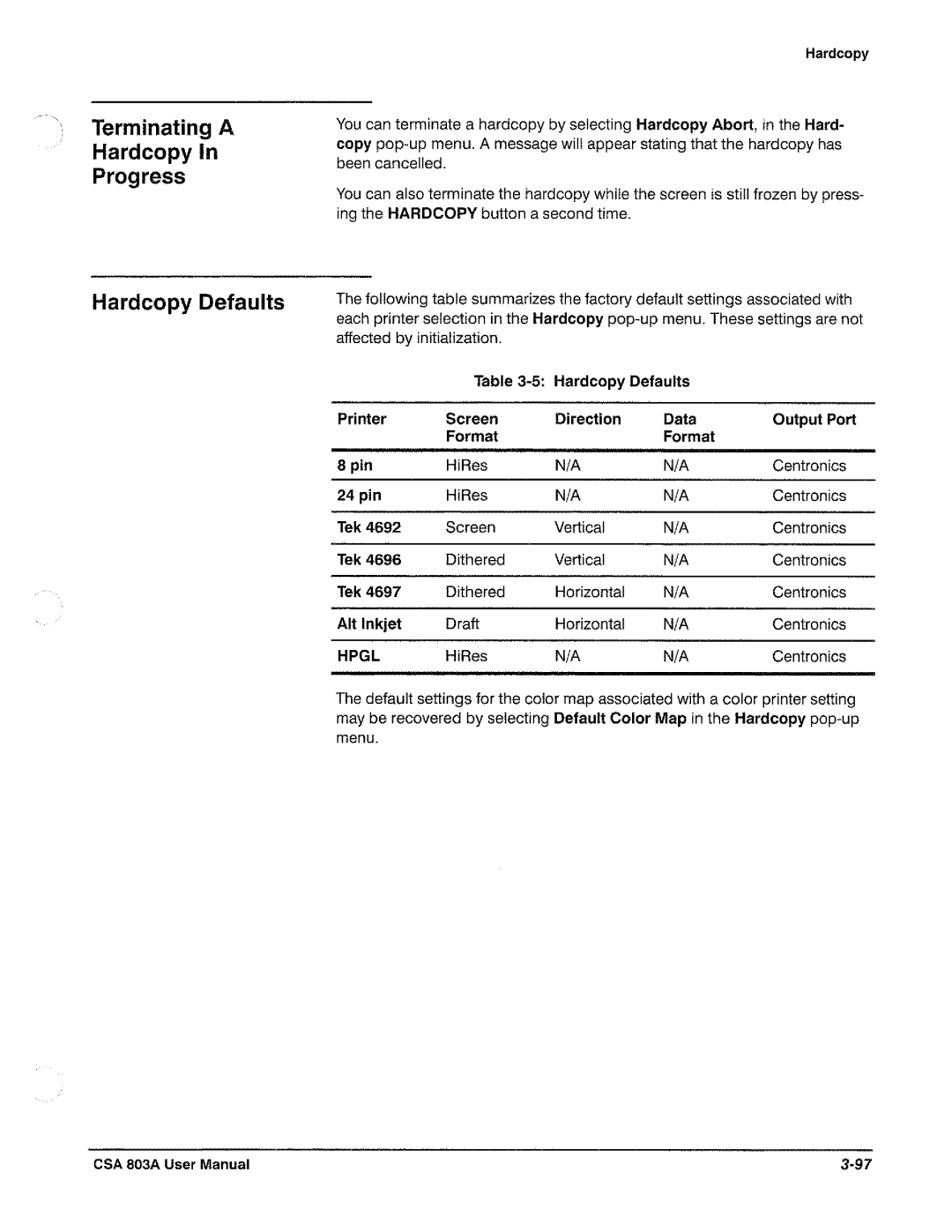 Tektronix CSA 803A manual 