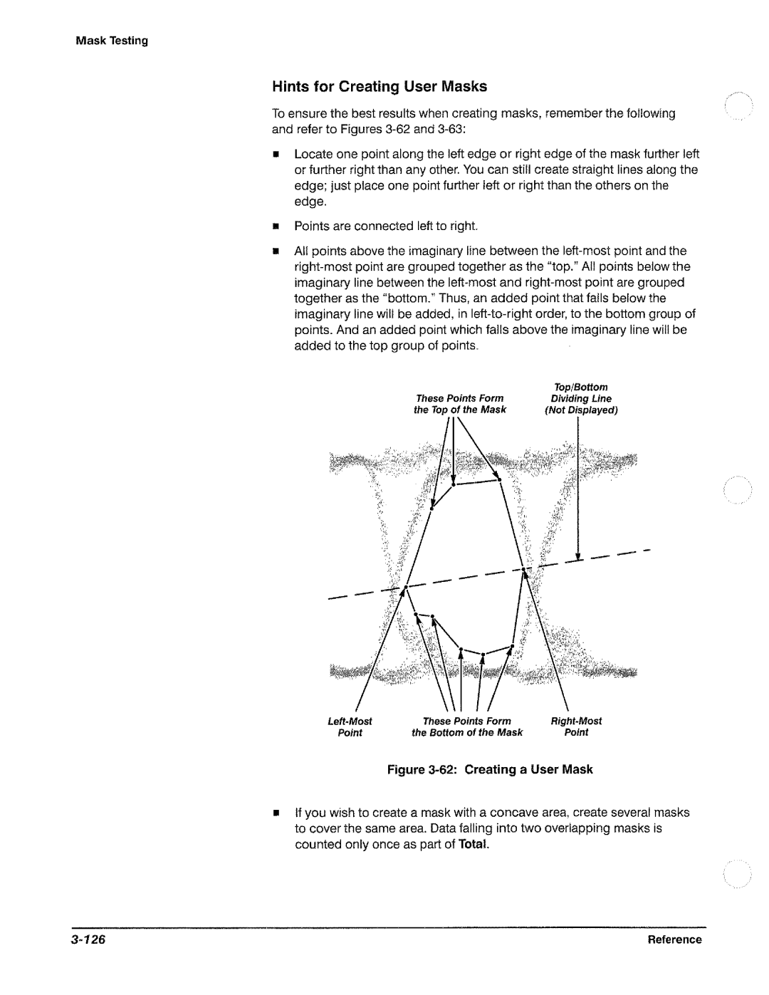 Tektronix CSA 803A manual 