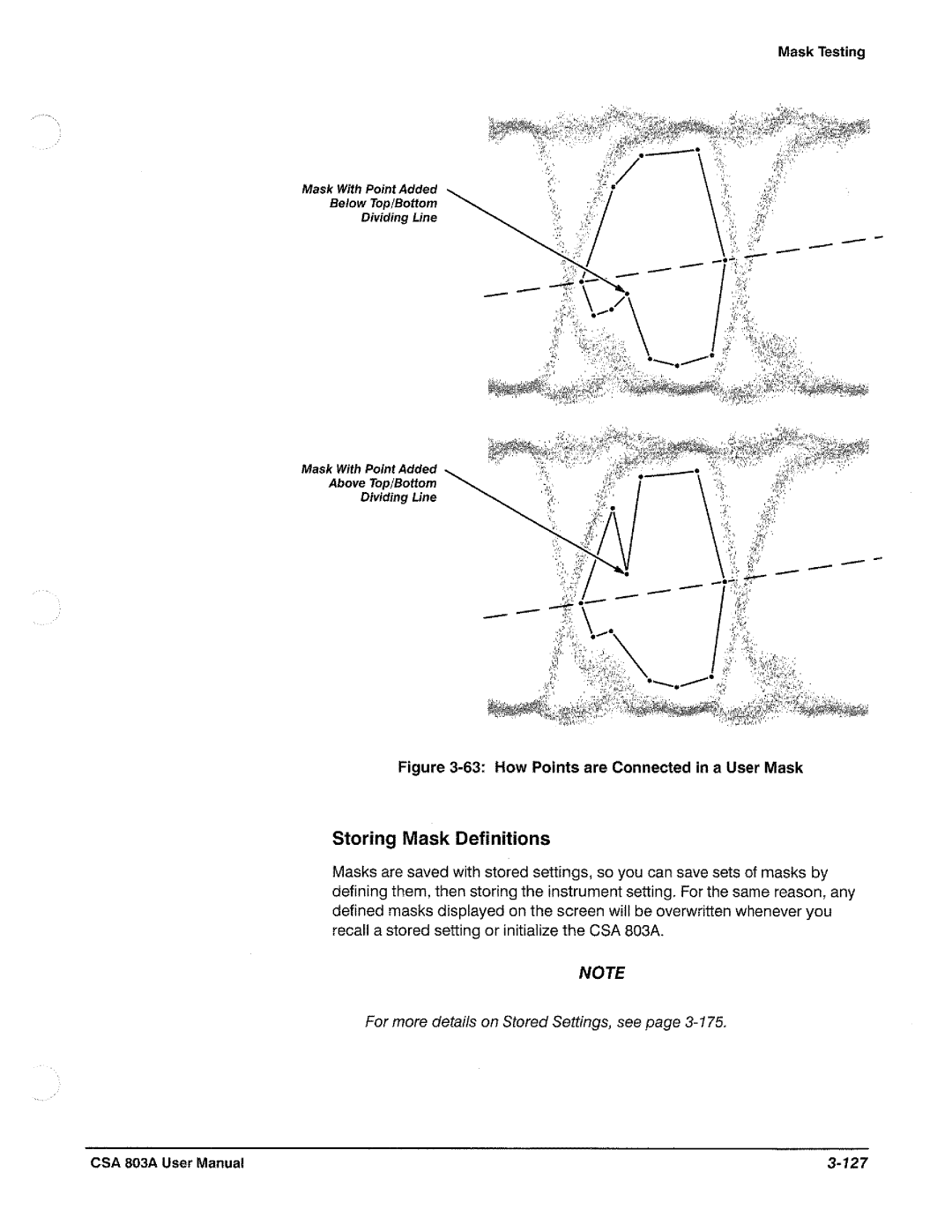 Tektronix CSA 803A manual 