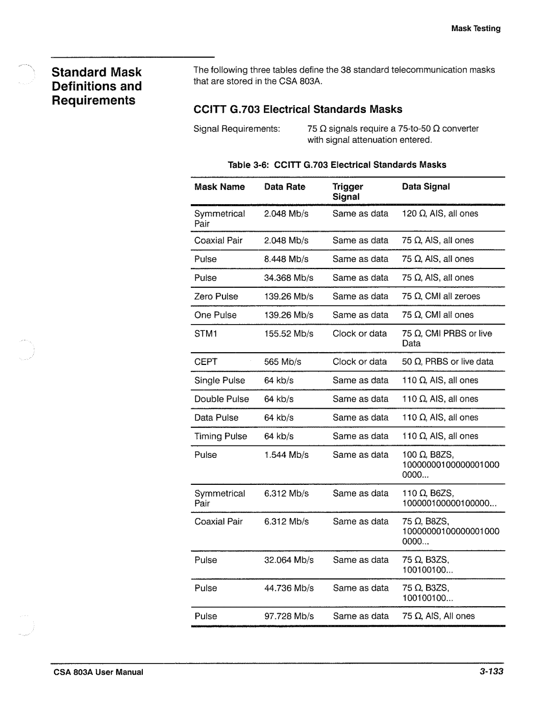 Tektronix CSA 803A manual 