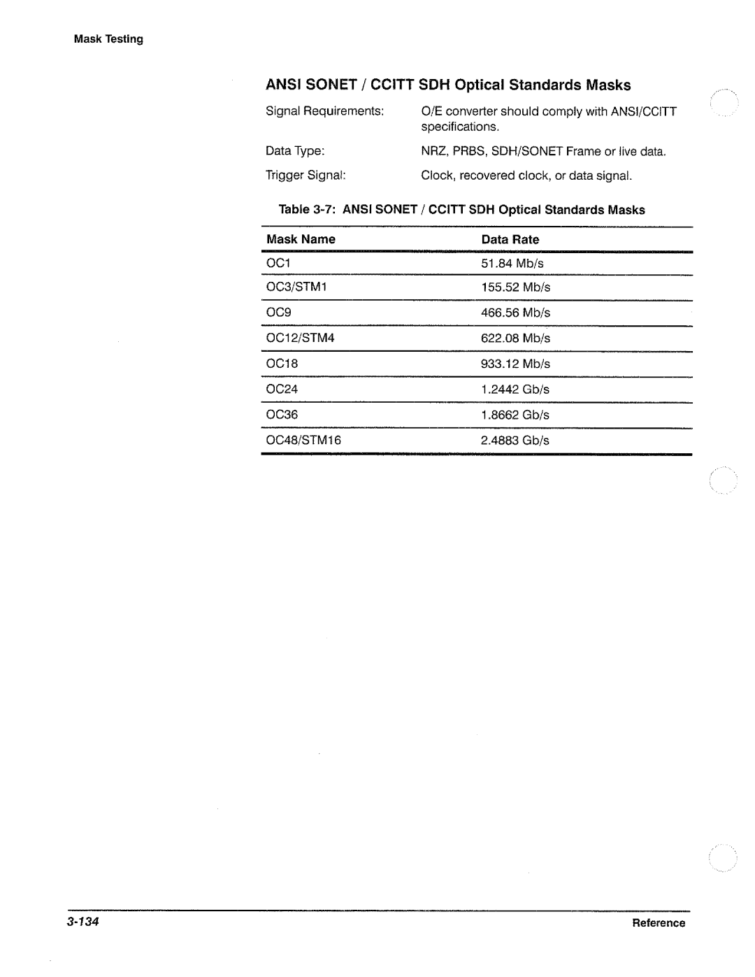 Tektronix CSA 803A manual 